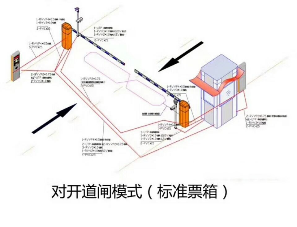 重庆渝北区对开道闸单通道收费系统