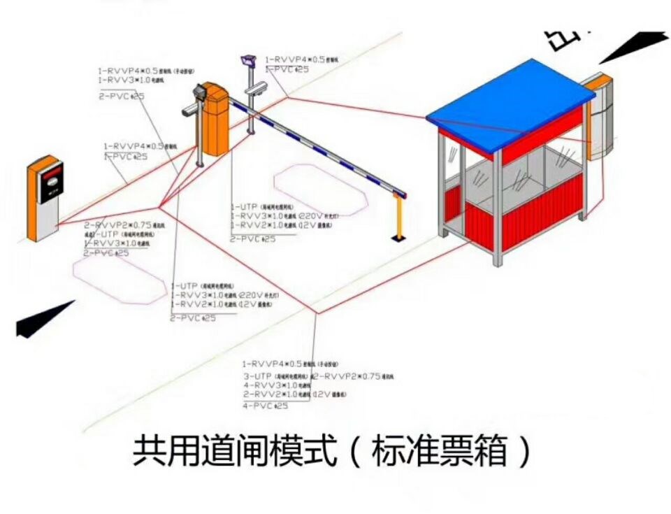 重庆渝北区单通道模式停车系统