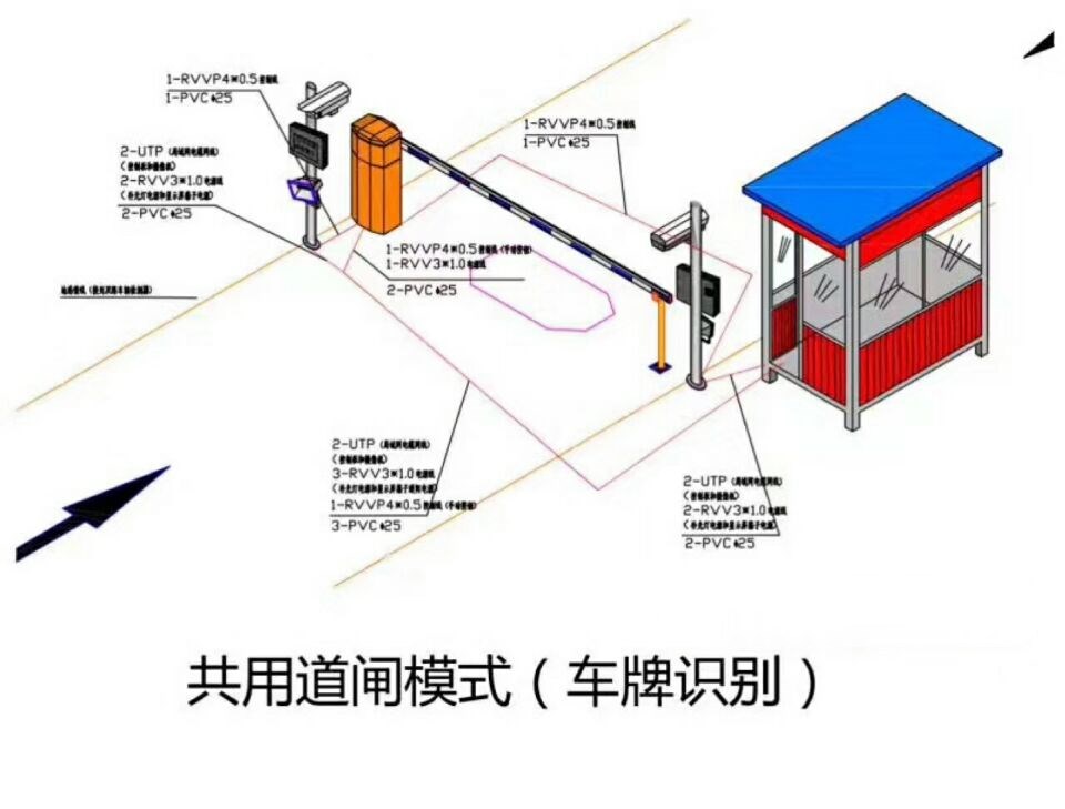 重庆渝北区单通道车牌识别系统施工